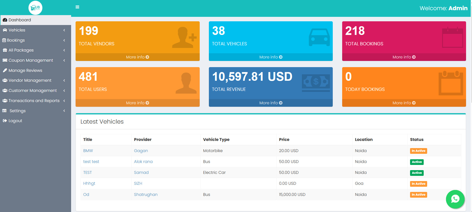 Admin Control Dashboard