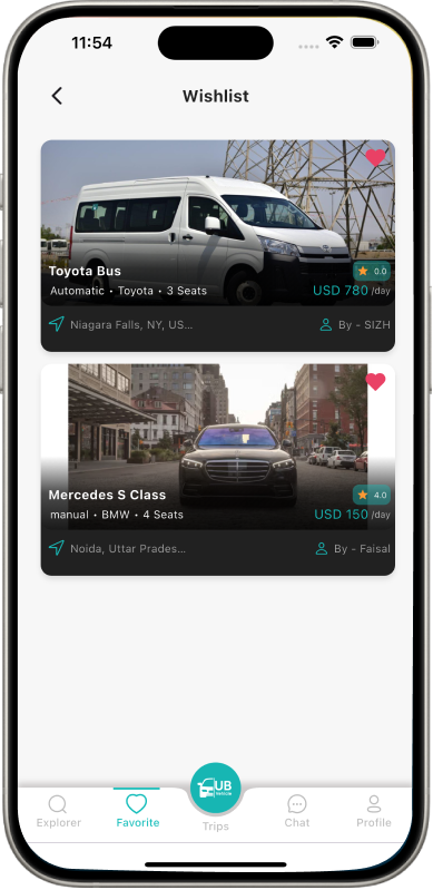 Wishlist Screen